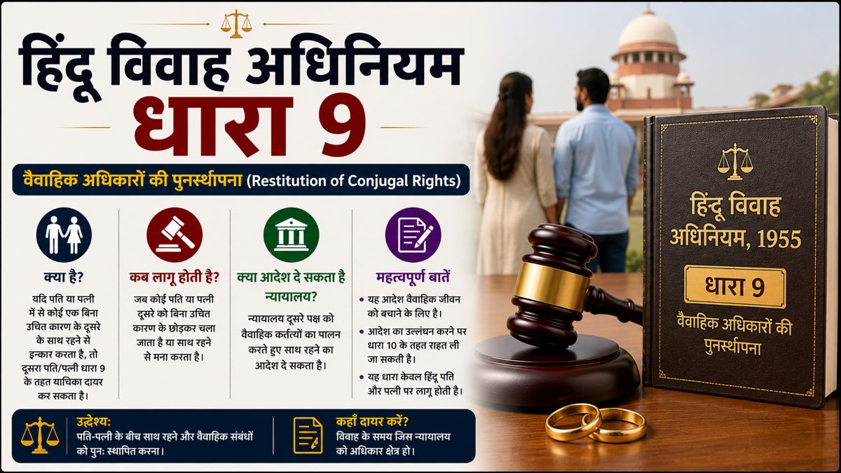 हिंदू विवाह अधिनियम धारा 9 और वैवाहिक अधिकारों की पुनर्स्थापना की जानकारी