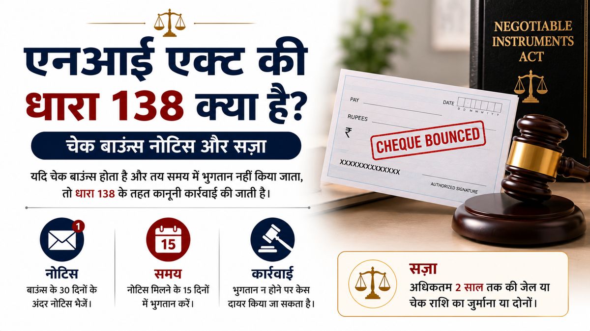 एनआई एक्ट धारा 138 में चेक बाउंस नोटिस और सजा की जानकारी